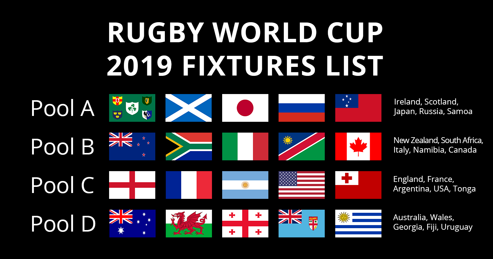 Rugby World Cup 2019 Guide | Autumn Internationals
